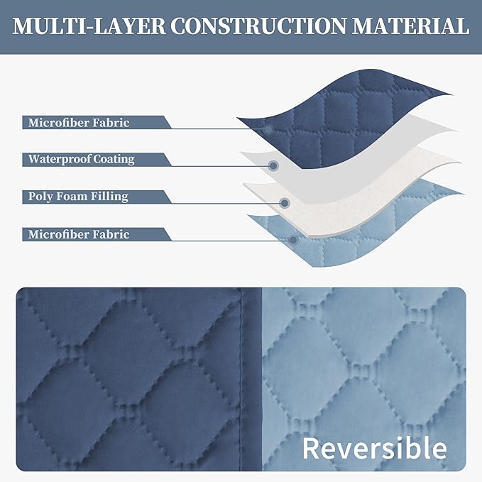 ISSUNTEX Double Protection 100% Waterproof Recliner Covers for Living Room, Reversible Furniture Protector Recliner Couch Sofa Slipcover for Dogs, Pets, Kids (Oversized Recliner, Dark Blue/Light Blue)