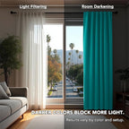 Deconovo Blackout Curtains, Thermal Insulated, W42 x L95 2 Panels, Back Tab, Machine Washable, Room-Darkening Drapes for Bedroom/Living Room Turquoise