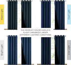 NICETOWN Total Shade Curtains and Draperies, Heavy-Duty Full Light Shading Drapes with Black Liner Backing for Villa/Hall/Dorm Window（Moroccan Blue, Package of 2 Panels, 52" Wide x 95" Long