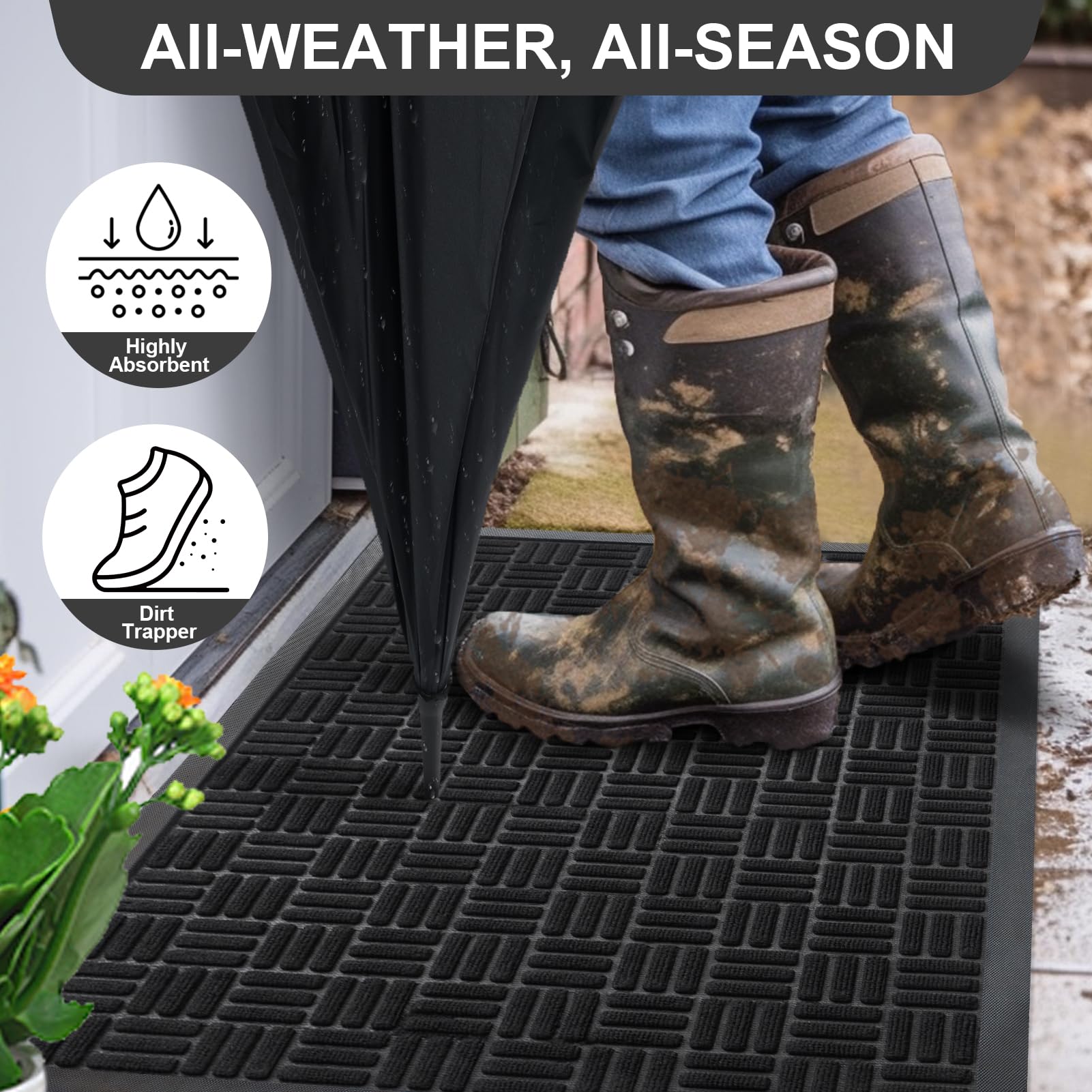 Mibao Front Door Mat Outdoor Entrance, 47" x 24" Heavy Duty Welcome Mat for Outdoor and Indoor, Waterproof Dirt Trapper Doormat, Super Absorbent Indoor Entryway Mat for Patio & Porch - Blue
