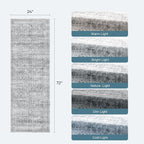 Lofus 2X 6 Area Rug for Hallways,Grey Washable Runner Rugs with Non Slip Rubber Backing, Low Pile Soft Carpet Runner for Kitchen Bathroom Bedroom Laundry