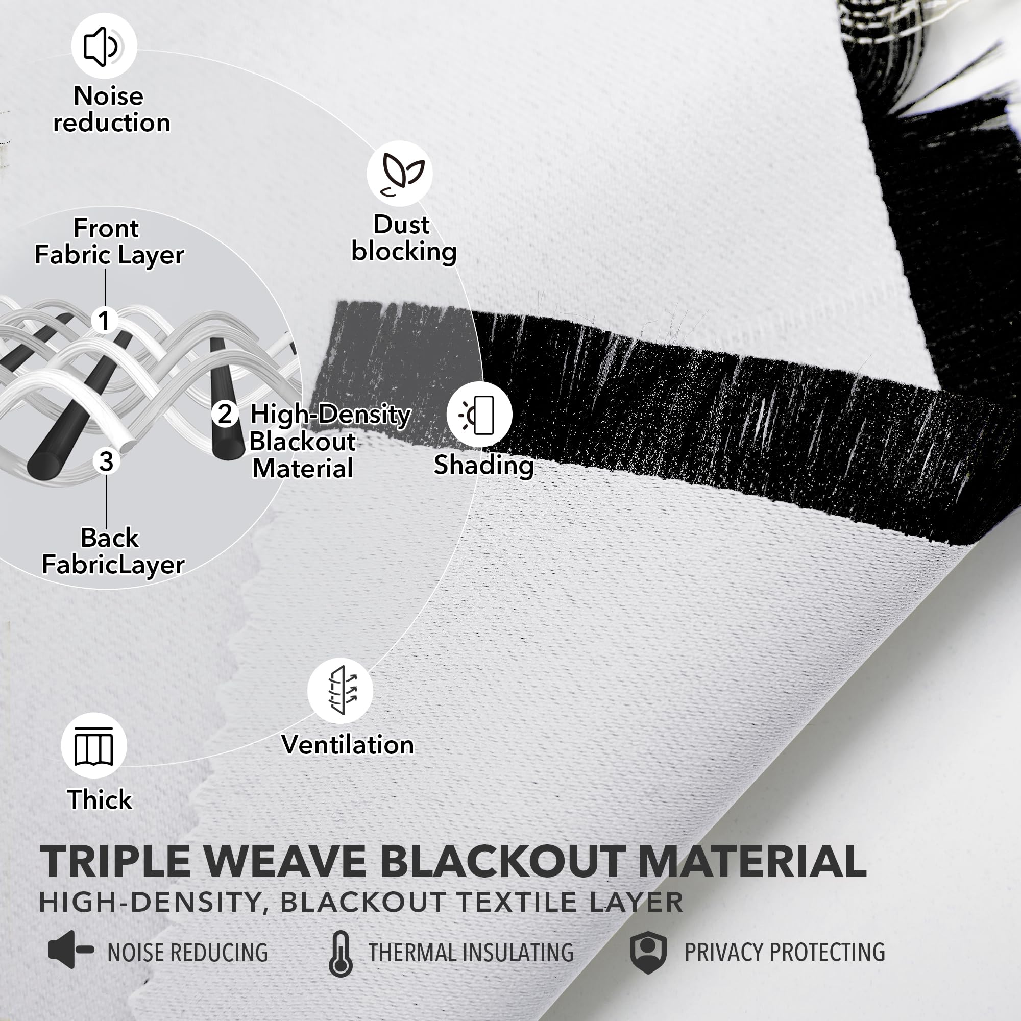 Deconovo Blackout Curtains for Bedroom, Living Room Curtains 84 Inches Long