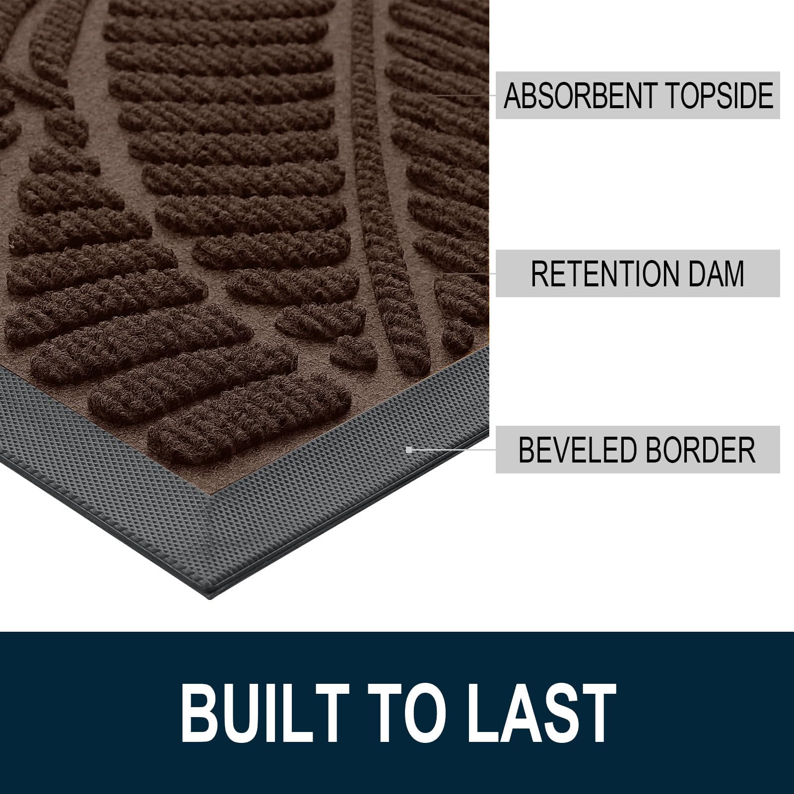 Colorxy Waterproof Front Doormat, Sturdy Natural Rubber Door Mat, 59x34