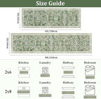 Yamaziot Washable Runner Rug 2x10 – Floral Non Slip Boho Hallway Runner Rug with Rubber Backing, Low Pile Faux Wool Distressed Carpet for Kitchen, Laundry, Bedroom, Entrance, Green