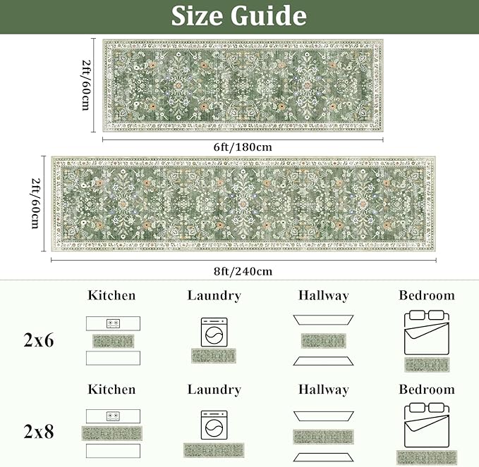 Yamaziot Washable Runner Rug 2x8 – Non Slip Boho Floral Hallway Runner Rug with Rubber Backing, Low Pile Wool Distressed Carpet for Kitchen, Laundry, Bedroom, Entrance, Mottled Green