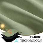 RYB HOME 100% Blackout Short Curtains for Small Window, Thermal Insulated