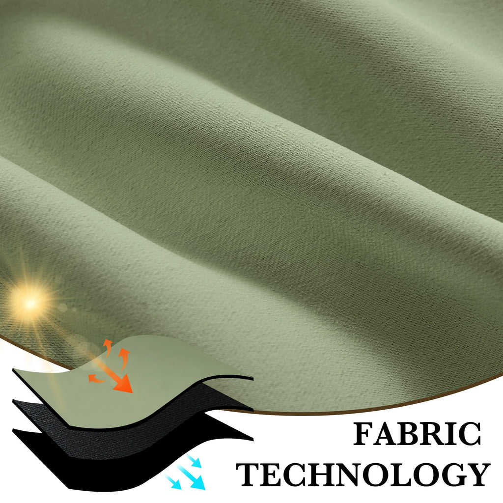 RYB HOME 100% Blackout Short Curtains for Small Window, Thermal Insulated