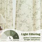 Lazzzy Green Vintage Floral Linen Curtains Farmhouse 50W X 90L 2 Panels
