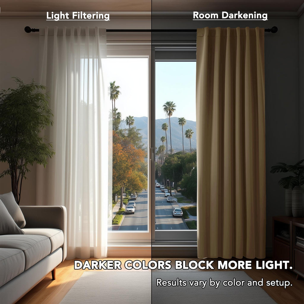 Deconovo Blackout Curtains for Bedroom, Living Room Curtains 63 Inches Long