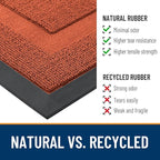 OLANLY Front Door Mat Indoor Outdoor Entrance, Waterproof All-Season, All-Weather Doormat, Sturdy Natural Rubber, Low Profile, Easy Clean Patio Porch Entryway Mat, 29.5x17, Vermillion Red