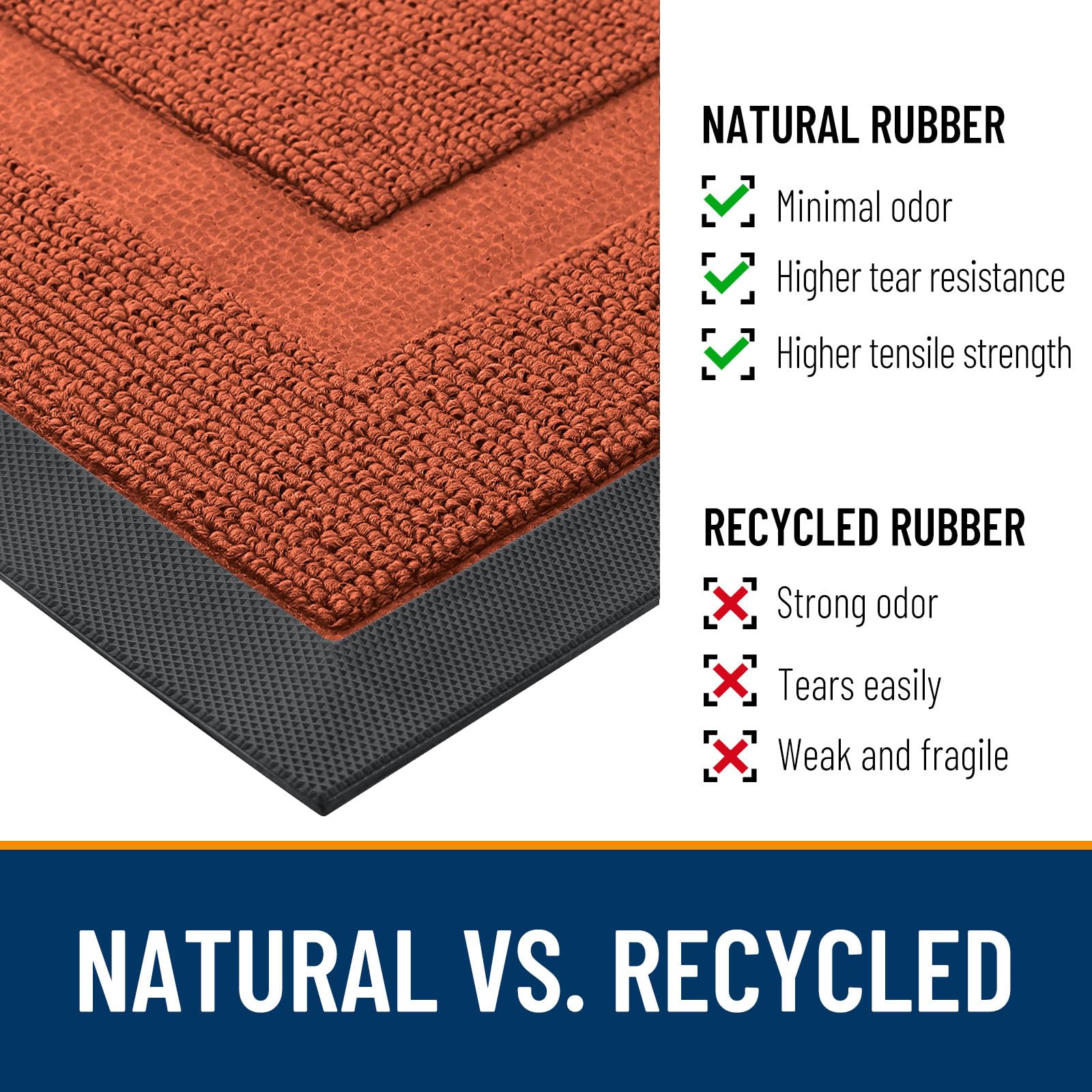 OLANLY Front Door Mat Outside 47x23, All-Season Heavy-Duty Rubber Doormat