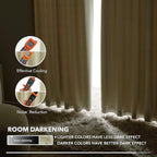 Deconovo Blackout Curtains, Thermal Insulated, W52 x L84 2 Panels, Back Tab, Machine Washable, Room-Darkening Drapes for Bedroom/Living Room Beige