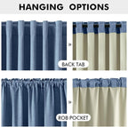 MIULEE 100% Blackout Linen Curtains for Bedroom, Blue Solid Luxury Decor Thermal Insulation Room Darkening Drapes for Living Room Nursery Back Tab Rod Pocket 42 x 84 Inches, 2 Panels