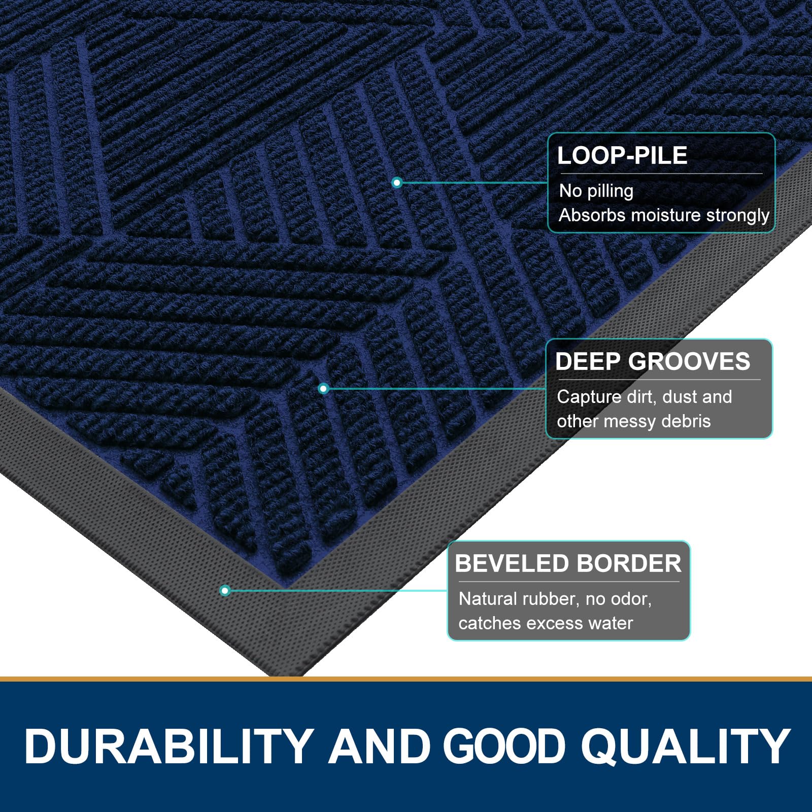 Smiry Front Door Mat Outside Entrance, Low Profile Rubber Doormat, 47x32