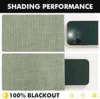 MIULEE 100% Blackout Linen Curtains for Bedroom, Sage Green Solid Luxury Decor Thermal Insulation Room Darkening Drapes for Living Room Nursery Back Tab Rod Pocket 42 x 90 Inches, 2 Panels