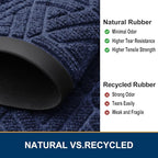Smiry Front Door Mat Outside Entrance, Heavy Duty Sturdy Natural Rubber Doormat, Trap Dirt and Moisture, Easy Clean Low Profile Mats for Indoor Outdoor Entry, Grid Geometric (47x23, Navy Blue)