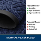 Smiry Front Door Mat Outside Entrance, Low Profile Rubber Doormat, 29.5x17