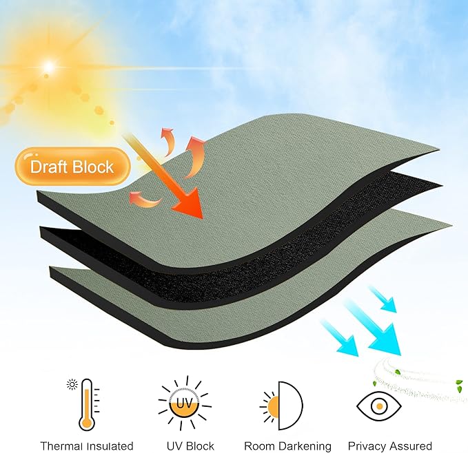 RYB HOME Short Blackout Curtains for Bedroom, Room Darkening Insulated