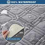 TAOCOCO 100% Waterproof Recliner Sofa Cover, Non Slip Split Couch Covers for Reclining Couches with Elastic Straps, Washable Reclining Sofa Cover Furniture Protector for Kids Pets(3 Seater, Gray)