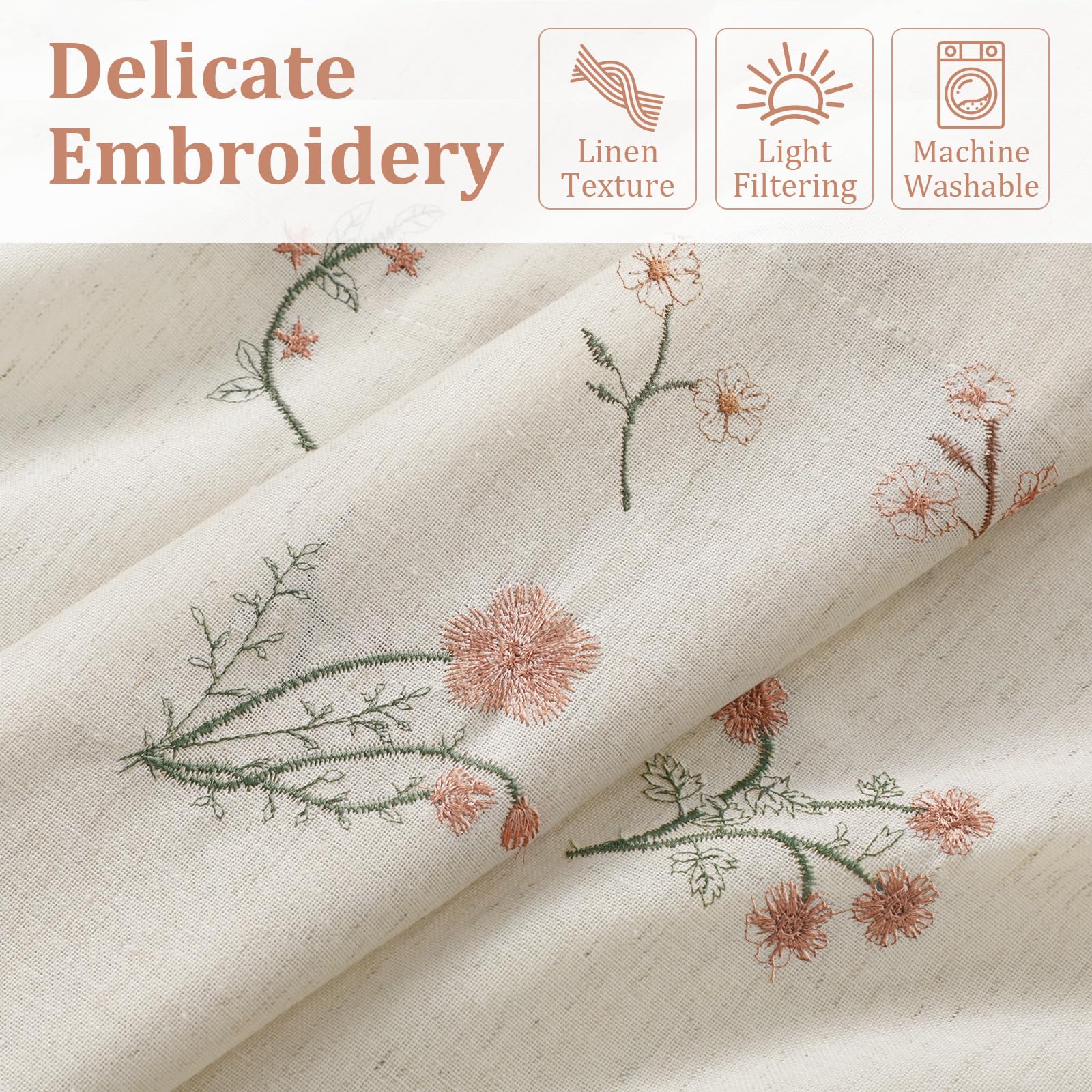 XOGUIBO Kitchen Valances for Windows, Floral Embroidered 52x18 Inch 1 Panel