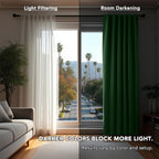 Deconovo Blackout Curtains for Bedroom, Living Room Curtains 54 Inches Long