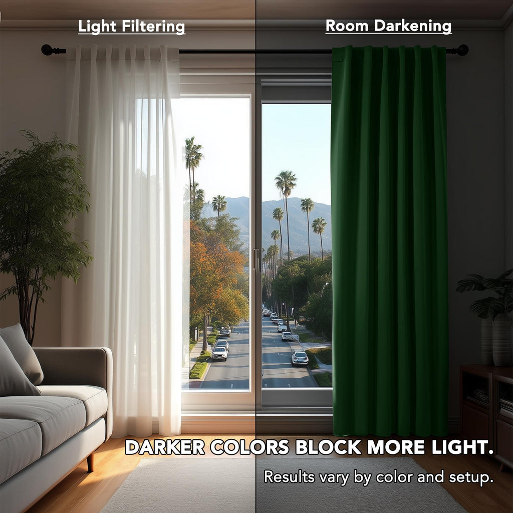 Deconovo Blackout Curtains for Bedroom, Living Room Curtains 54 Inches Long