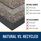 OLANLY Front Door Mat Outside 47x17, All-Season Heavy-Duty Rubber Doormat