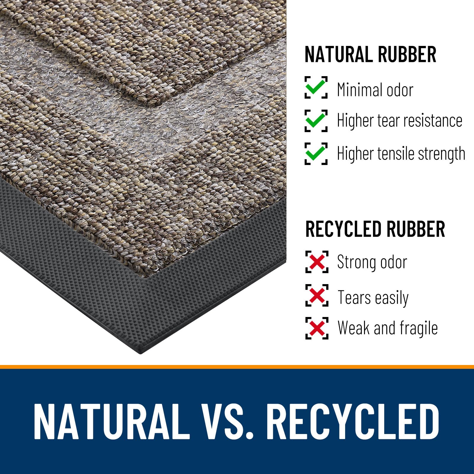 OLANLY Front Door Mat Outside 47x17, All-Season Heavy-Duty Rubber Doormat