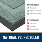 OLANLY Front Door Mat Indoor Outdoor Entrance, Waterproof All-Season, All-Weather Doormat, Sturdy Natural Rubber, Low Profile, Easy Clean Patio Porch Entryway Mat, 47x32, Grayish Green