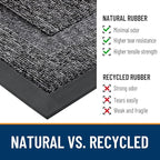 OLANLY Front Door Mat Indoor Outdoor Entrance, Waterproof All-Season, All-Weather Doormat, Sturdy Natural Rubber, Low Profile, Easy Clean Patio Porch Entryway Mat, 33x21, Black and White