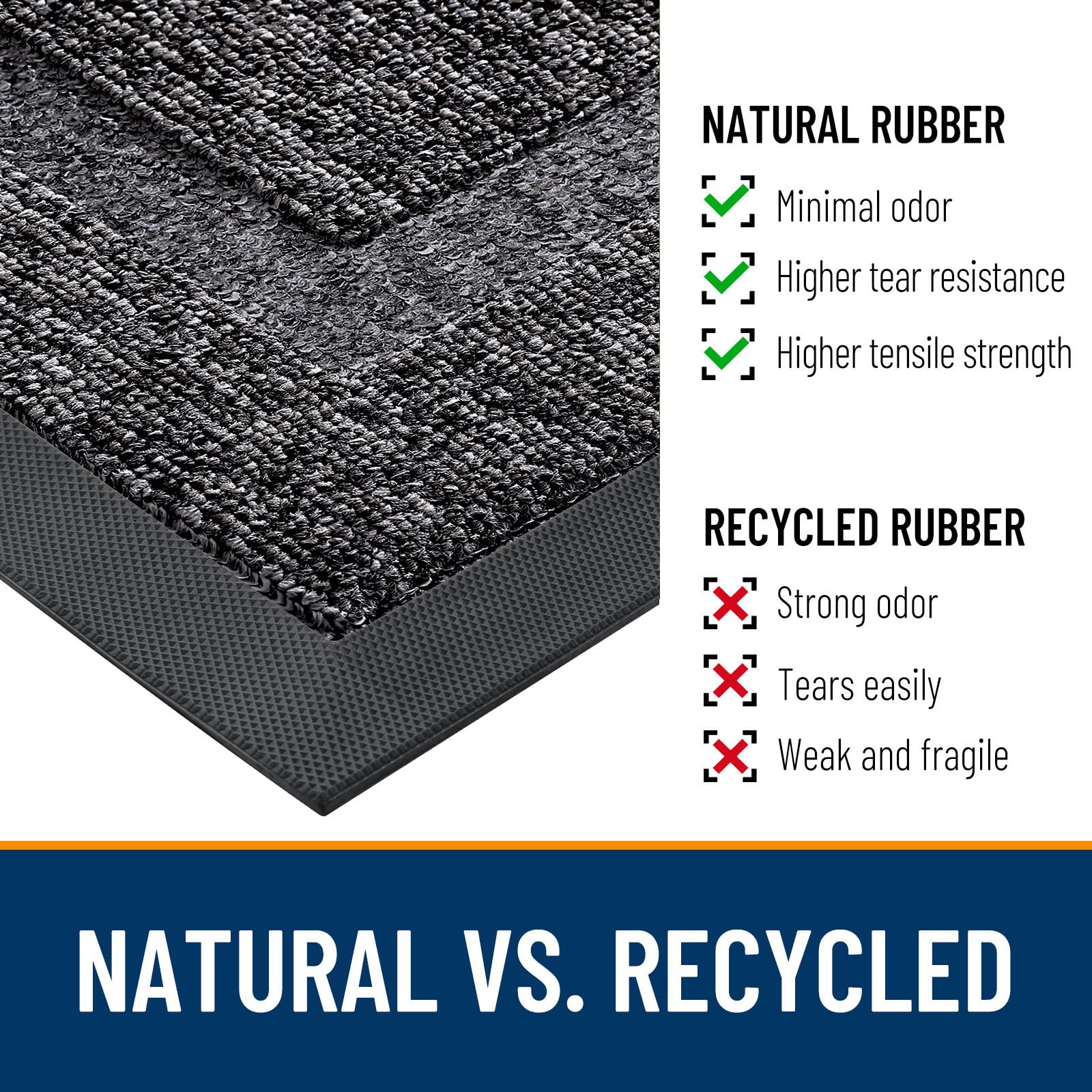 OLANLY Front Door Mat Outside 59x23, All-Season Heavy-Duty Rubber Doormat