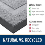 OLANLY Front Door Mat Outside 47x23, All-Season Heavy-Duty Rubber Doormat