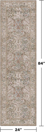 Hazo Haus Non Slip 2x7 Moss Green Hallway Runner - Long Runner Rugs for Bathroom, Washable Kitchen Floor Mat, Bedroom Bedside - Brown Earthy Vintage Floral Décor