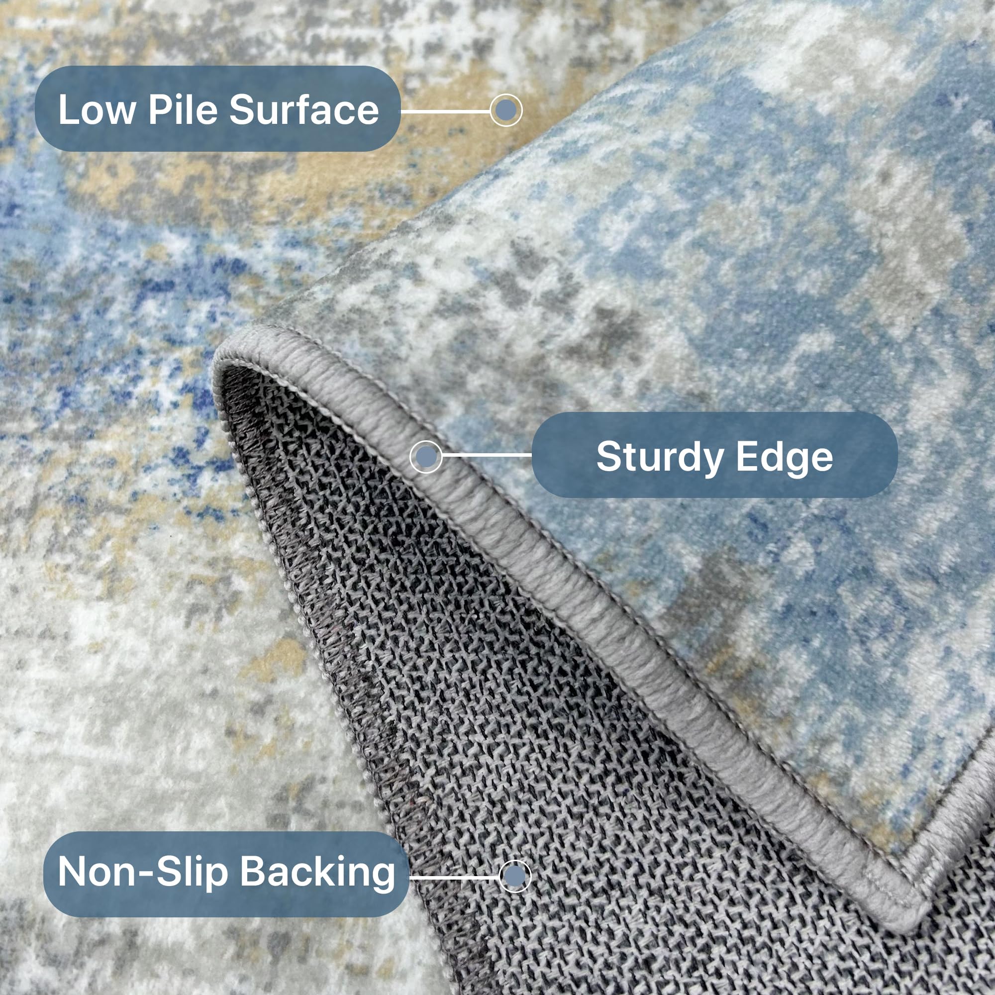 BEIMO 5x7 Area Rugs for Bedroom, Blue Cream Washable Abstract Non Slip Rug