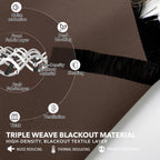 Deconovo Blackout Curtains for Bedroom, Living Room Curtains 84 Inches Long