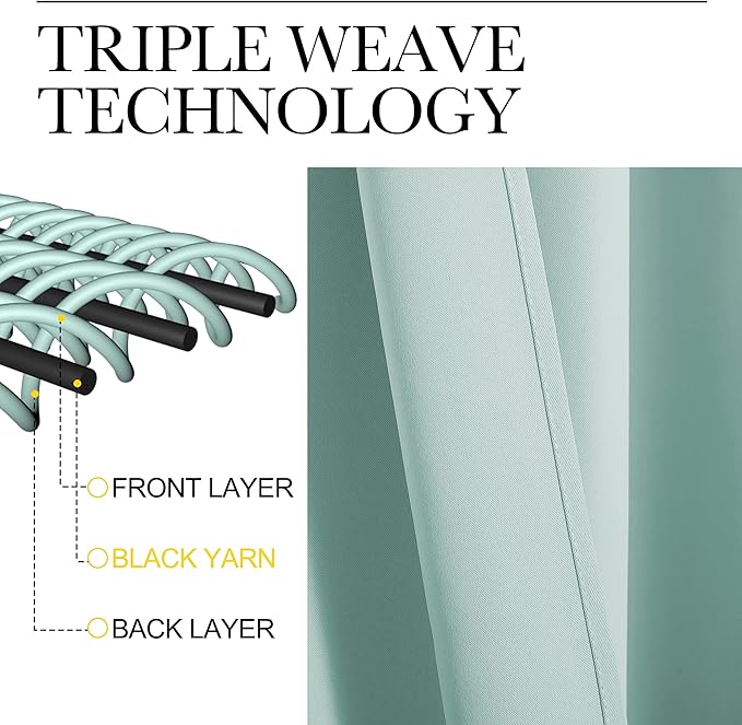 NICETOWN Blackout Curtain Panels for Bedroom, 2 Panels, W70 x L95-inch, Aqua, Thermal Insulated Grommet Top Blackout Draperies and Drapes for Basement