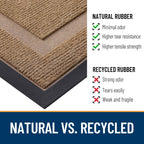 OLANLY Front Door Mat Outside 33x21, All-Season Heavy-Duty Rubber Doormat