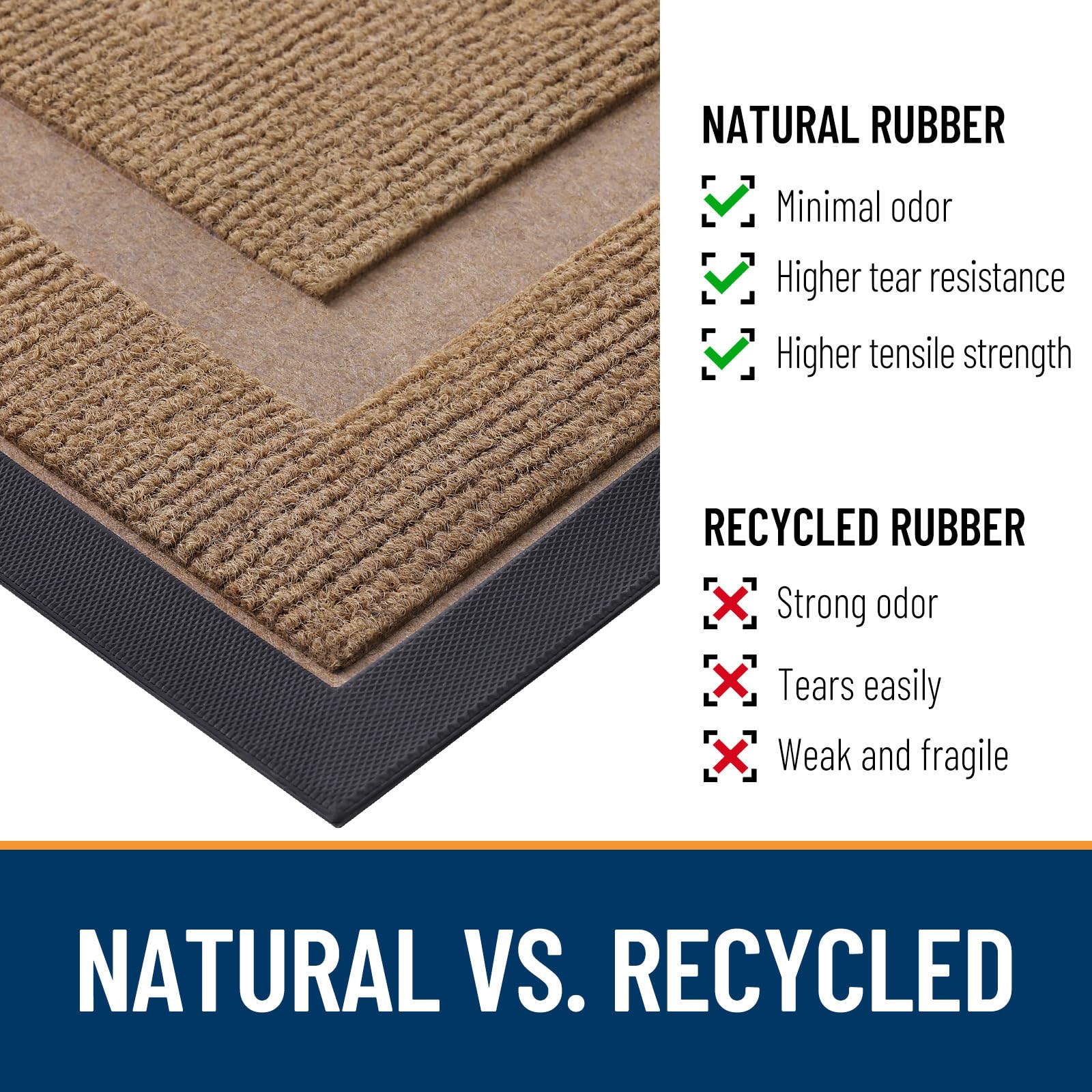 OLANLY Front Door Mat Outside 29.5x17, All-Season Heavy-Duty Rubber Doormat