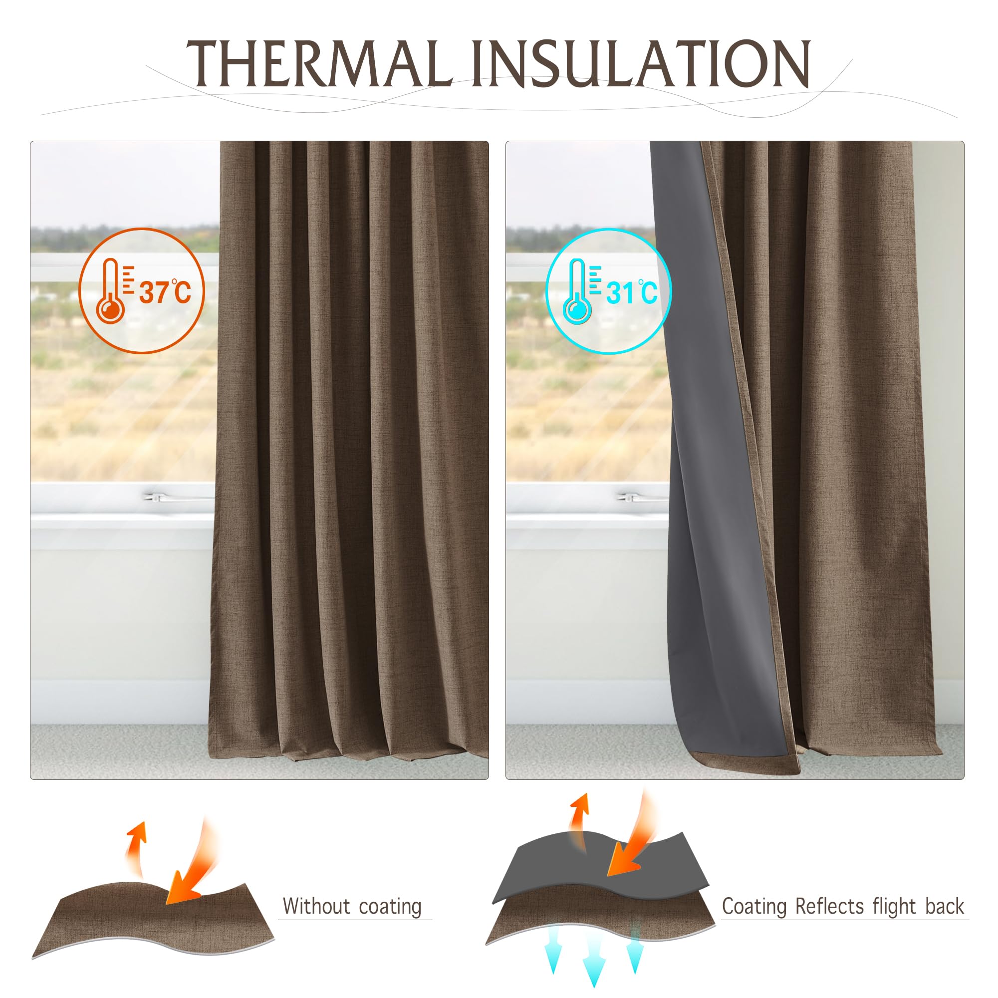 RYB HOME Brown 100% Blackout Linen Curtains 72 Inch Long for Bedroom