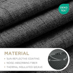 Joydeco Blackout Curtains for Bedroom - 100% Light Blocking 2 Panels Set Black Drapes 37" W x 96" L, Thermal Insulated Room Darkening Curtains, Linen Textured for Living Room, Rod Pocket & Back Tabs