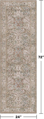 2x6 Washable Bathroom Runner Rug Non Slip - Moss Green Small Runner Rug for Kitchen, Bedroom, Hallway, Stain Resistant Kitchen Floor Mat, Ultra Soft Vintage Oriental Taupe Brown Décor Low Pile