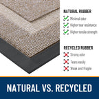OLANLY Front Door Mat Outside 47x17, All-Season Heavy-Duty Rubber Doormat
