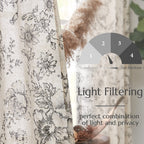 jinchan Vintage Floral Linen Curtains 96 Long for Living Room 2 Panels