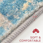 KOZYFLY Modern Abstract Rug Runner, 2x8, Blue, Low Pile, Machine Washable, Non-Slip, Recycled Fiber, Area Rug for Hallway, Kitchen, Bathroom, Bedroom
