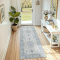 RELEANY Washable Area Rug, Runner 3'x7', Blue/White/Gray