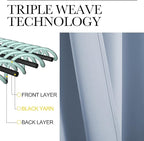 NICETOWN Room Darkening Draperies Window Curtain Panels, Vintage Blue, 2 Panels, W60 x L84 -inch, Thermal Insulated Grommet Room Darkening Curtains for Bedroom
