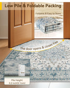 RELEANY Washable Area Rug, 6'x9', Blue/White/Gray