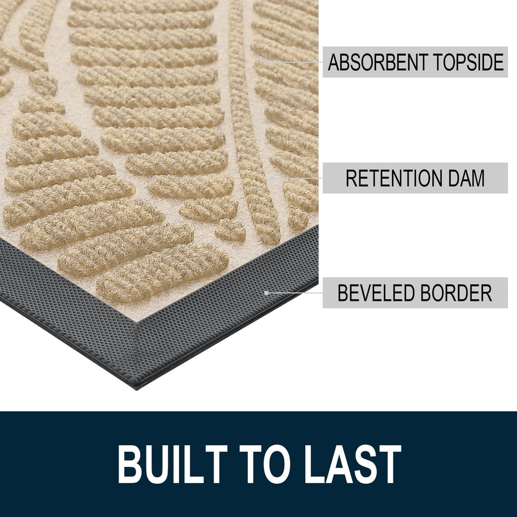 Colorxy Waterproof Front Doormat, Sturdy Natural Rubber Door Mat, 35x23
