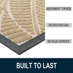Colorxy Waterproof Front Doormat, Sturdy Natural Rubber Door Mat, 35x23