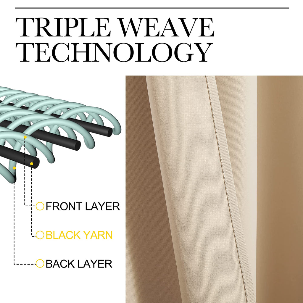NICETOWN Bedroom Room Darkening Draperies - Home Fashion Thermal Insulated Solid Grommet Room Darkening Window Curtains for Hall Room (1 Pair, 55 inches Wide by 86 inches Long, Beige)